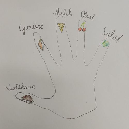 gezeichnete Hand mit Lebensmitteln