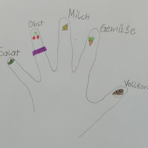 gezeichnete Hand mit Lebensmitteln